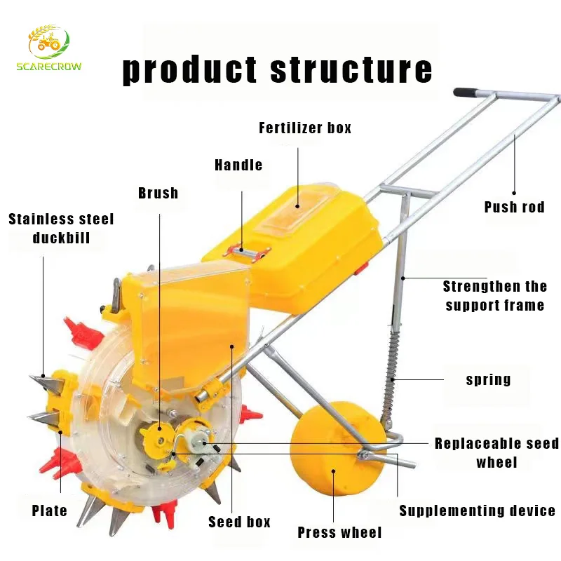 Seed and fertilizer structure